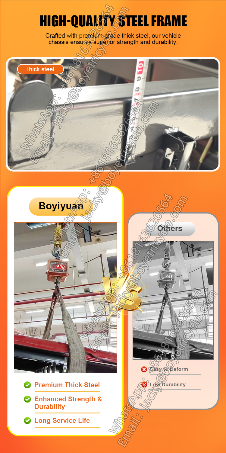 High Quality Steel Frame Comparison