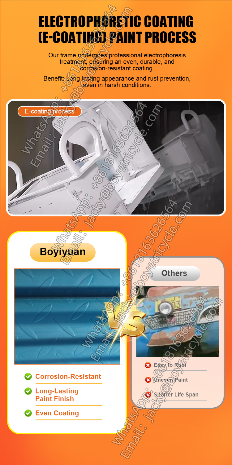 Electrophoretic Coating Paint Process