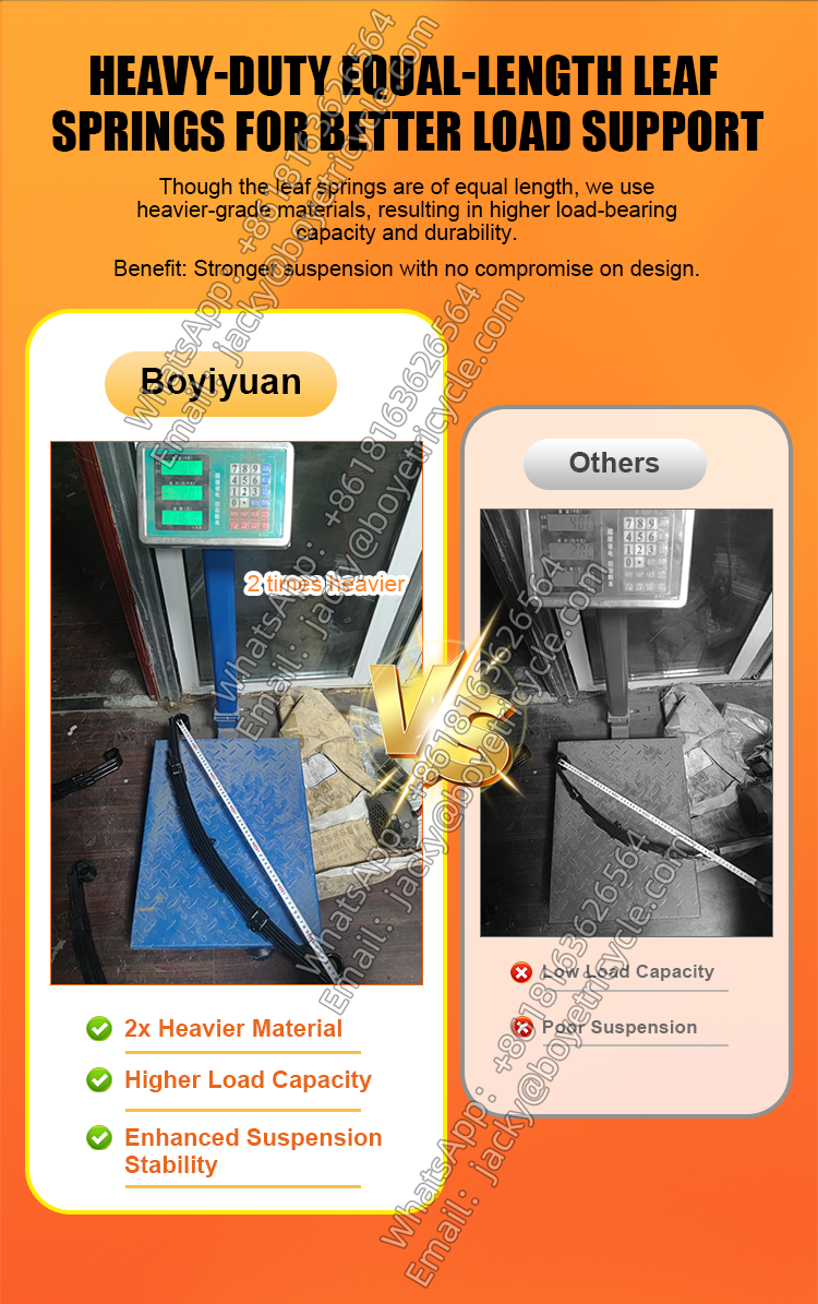 Heavy Duty Leaf Springs