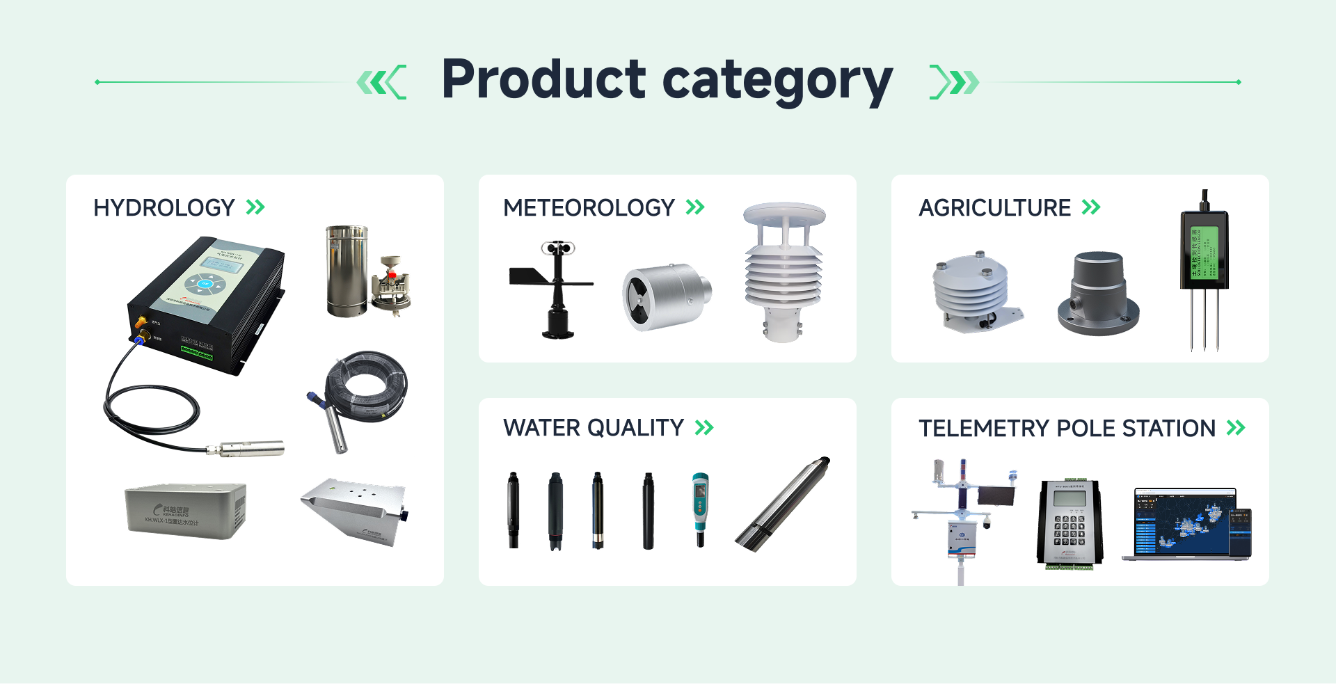 KEHAO Product Category
